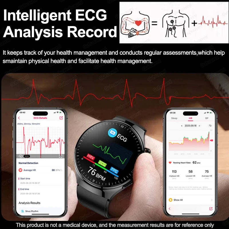 New Upgraded Health Monitoring Uric Acid Blood Pressure Blood Oxygen Heart Health Check Smart Watch ECG smart watches Man 2025