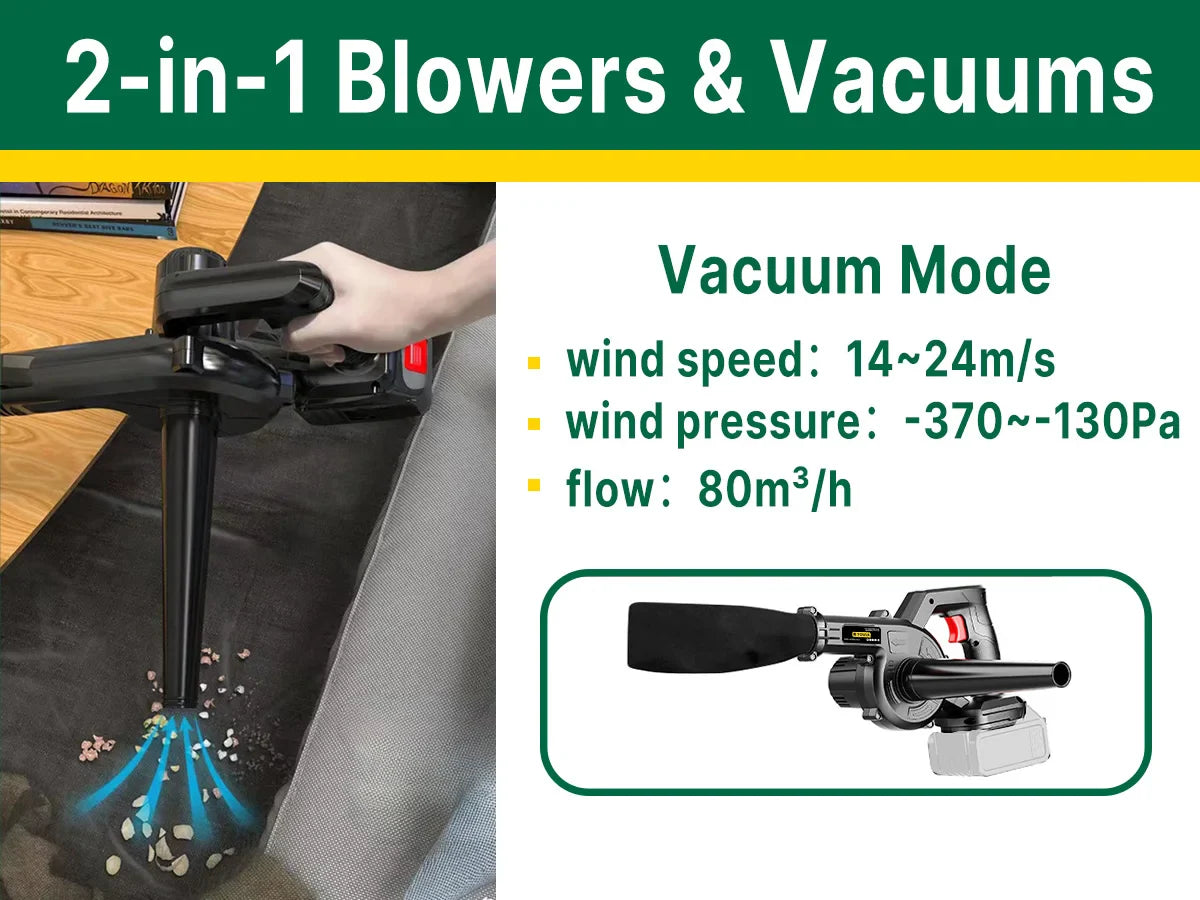 2-in-1 Cordless Air Blower & Vacuum – Leaf, Dust & Pet Hair Cleaner Compatible with Makita 18V Battery