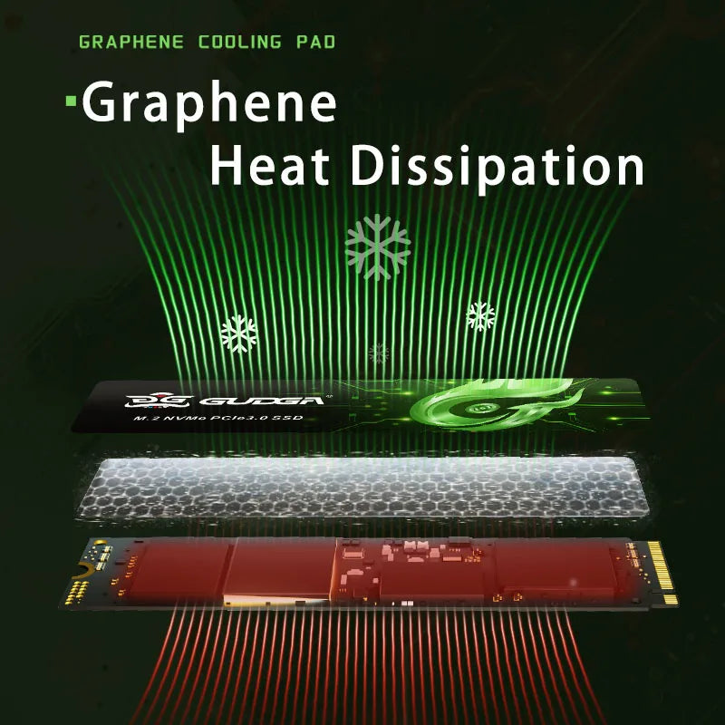 GUDGA SSD With Dram Cache M2 512GB M.2 2280 Internal Solid State Drive PCIe 3.0 ×4 3500mb/s Hard Disk TLC for Laptop