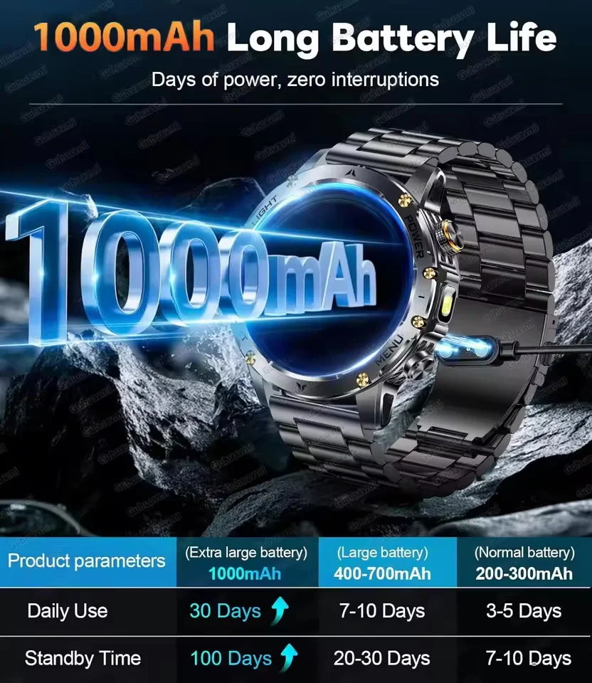 2025 New Military Smart Watch 1000Mah Battery Fitness Tracking 10ATM Waterproof Tactics Sport Flashlight call Bracelet For Men