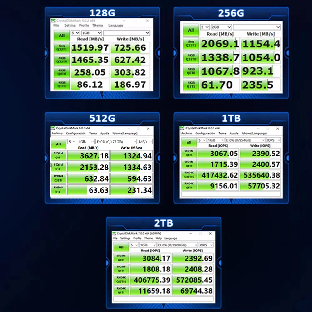 HUADISK M.2 NVMe PCIe SSD 128GB 256GB 512GB Hard Disk M2 NVMe 2280 1TB 2TB Internal Solid State Drive For Laptop Desktop
