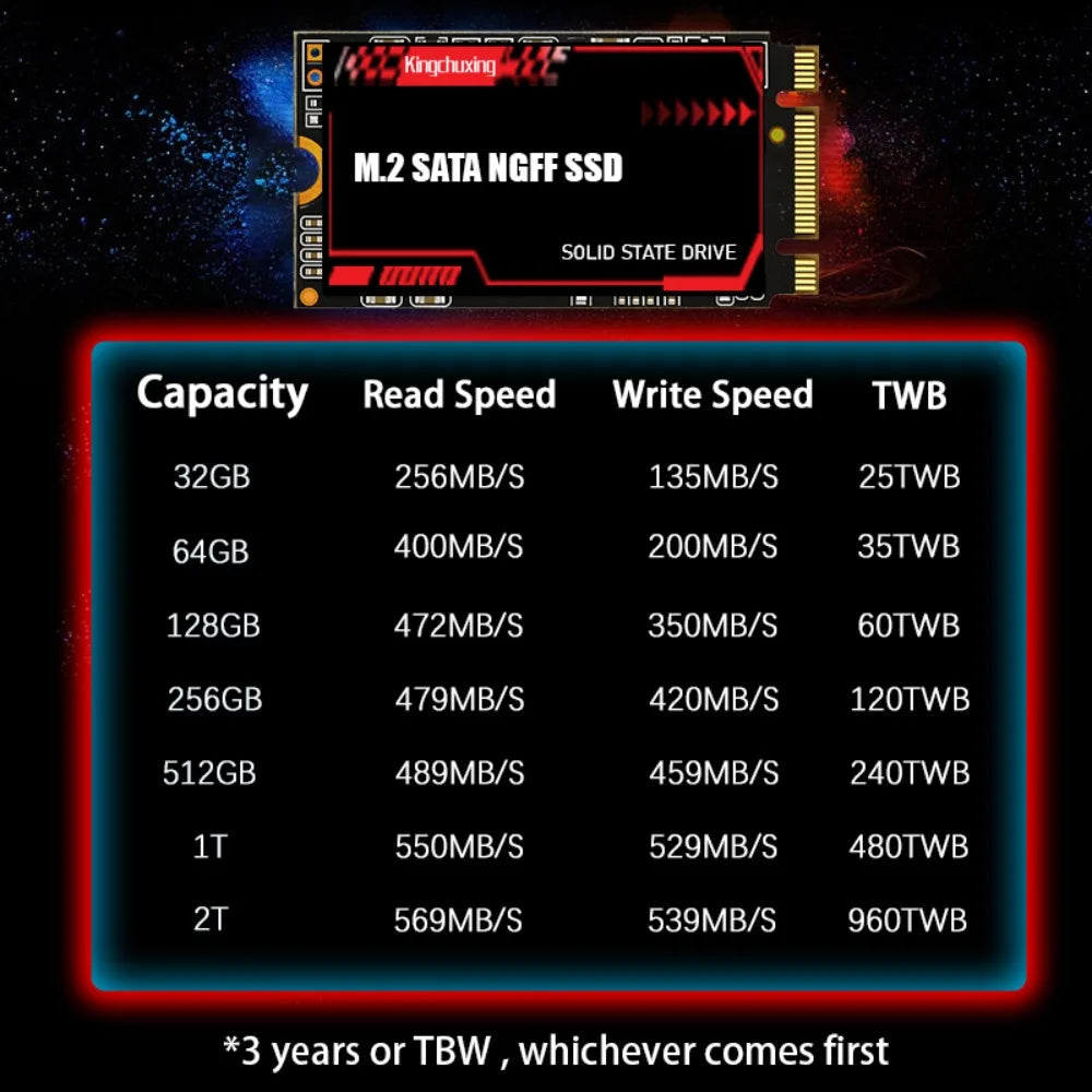 Kingchuxing M.2 SATA SSD 2T 1T M.2 NGFF Solid State Drive 2242 Hard Drive Disk for Desktop Laptop