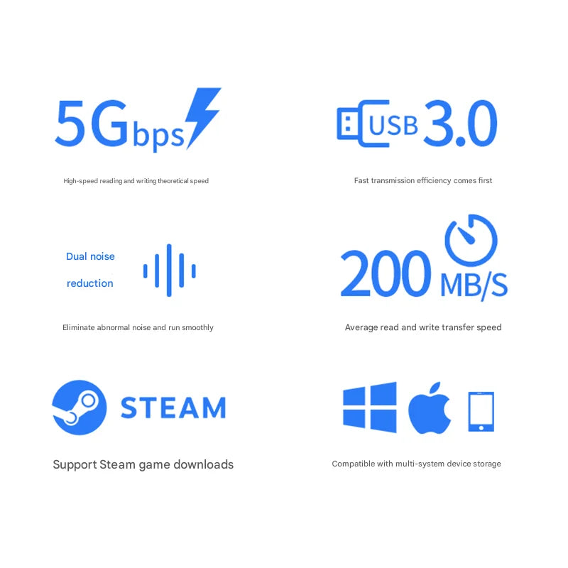 200MB/s High-Speed Portable External Hard Drive USB3.0 for PC/Laptop/Phone/Tablet - Gaming Storage Support & Universal Compatibi