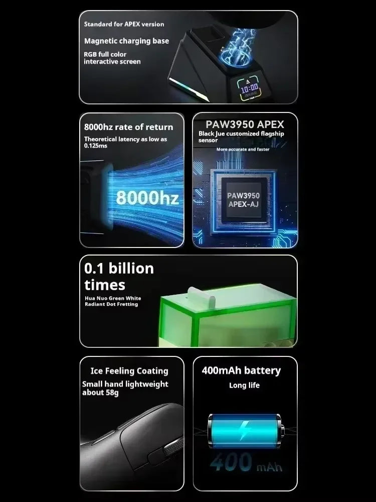 Ajazz Aj179 APEX 8k Wireless Mouse PAW3950 Sensor Three Mode Charging Base Gaming Mouse Lightweight Ergonomics 400mAh Pc Gamer