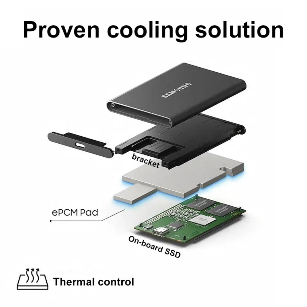 Samsung T7 Portable 500GB SSD 1TB 2TB USB 3.2 Gen 2 External Disk