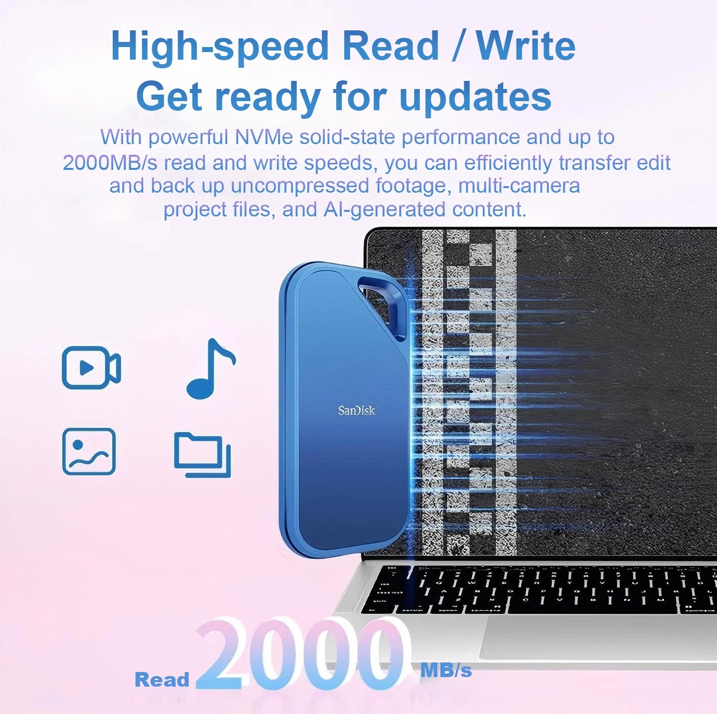 Original E81C PSSD Creator Pro Portable SSD USB 3.2 Gen 2x2 Read up to 2000MB/s