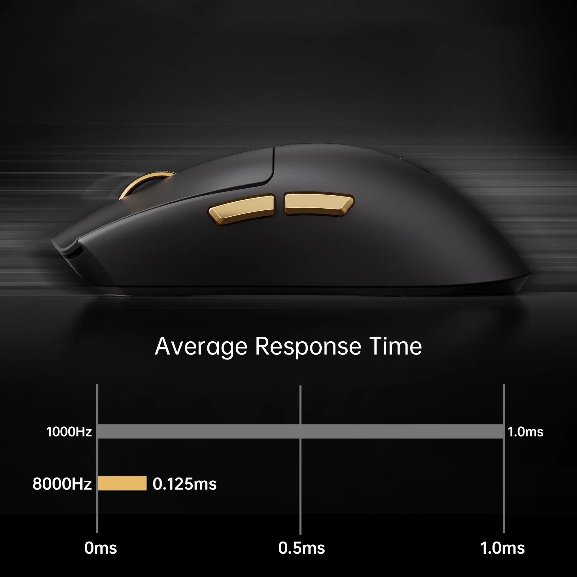 MCHOSE K7 Ultra Wireless Gaming Mouse PAW3950 Dual 8K Polling Rate