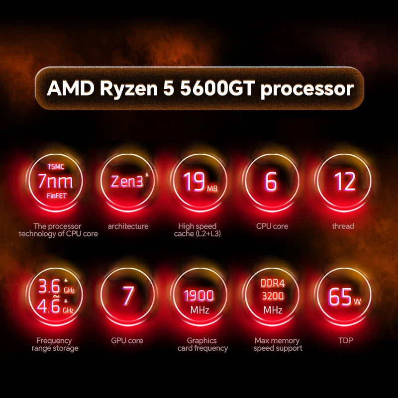AMD Ryzen 5 5600GT Processor (Boxed) - 6-Core 12-Thread, 3.6GHz, 16MB Cache, Radeon Graphics, 7nm, AM4 Socket, with Wraith Steal