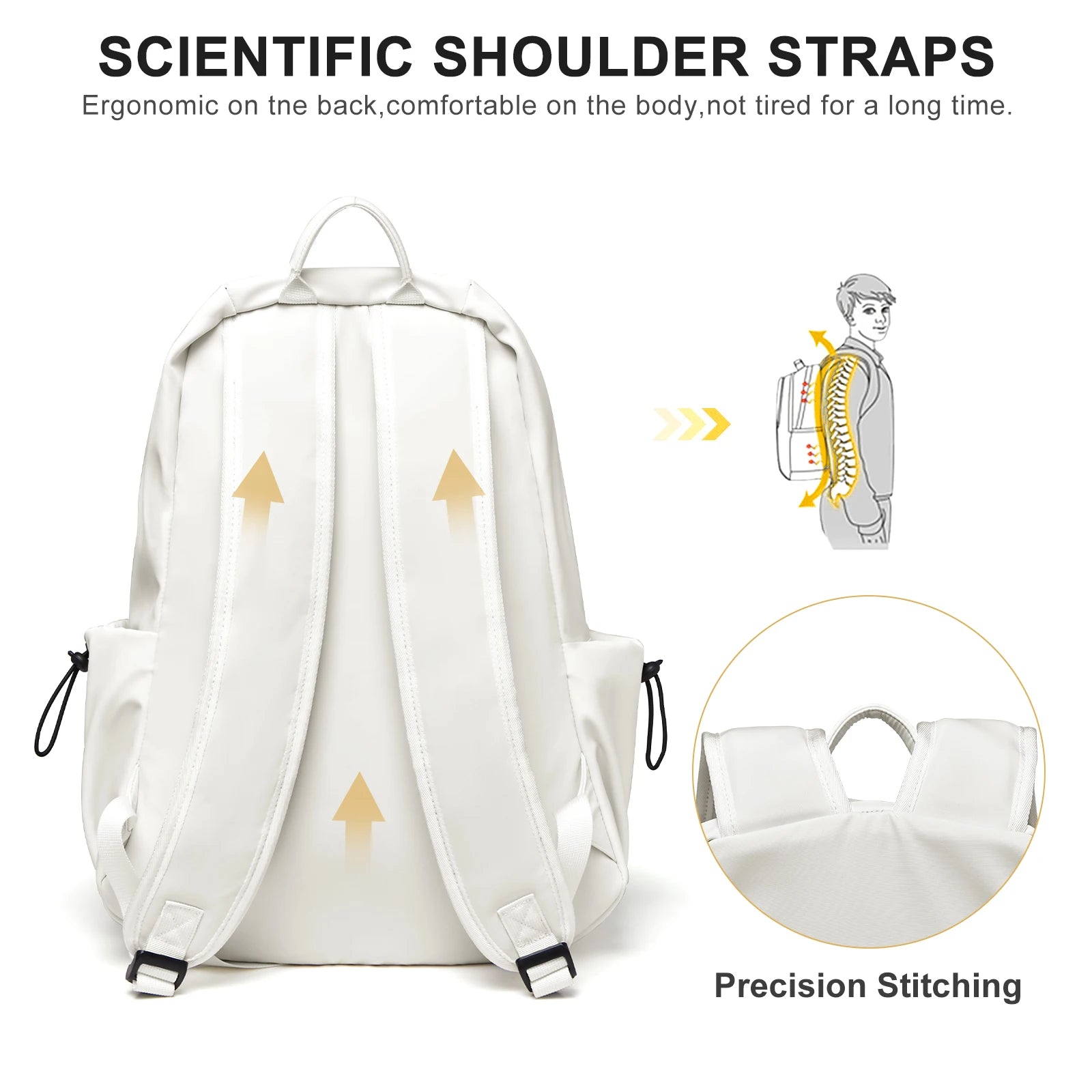 Laptop Backpack for Work,College,Travel,Lightweight Waterproof Daily Backpacks for Men Women,Sport Rucksack School Computer Bag