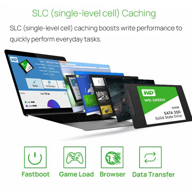 Original SSD WD GREEN 2.5" SATA III SLC internal Solid State Disk 1TB 2TB Read Speed 545MB Hard Drive for Laptop Desktop SSD