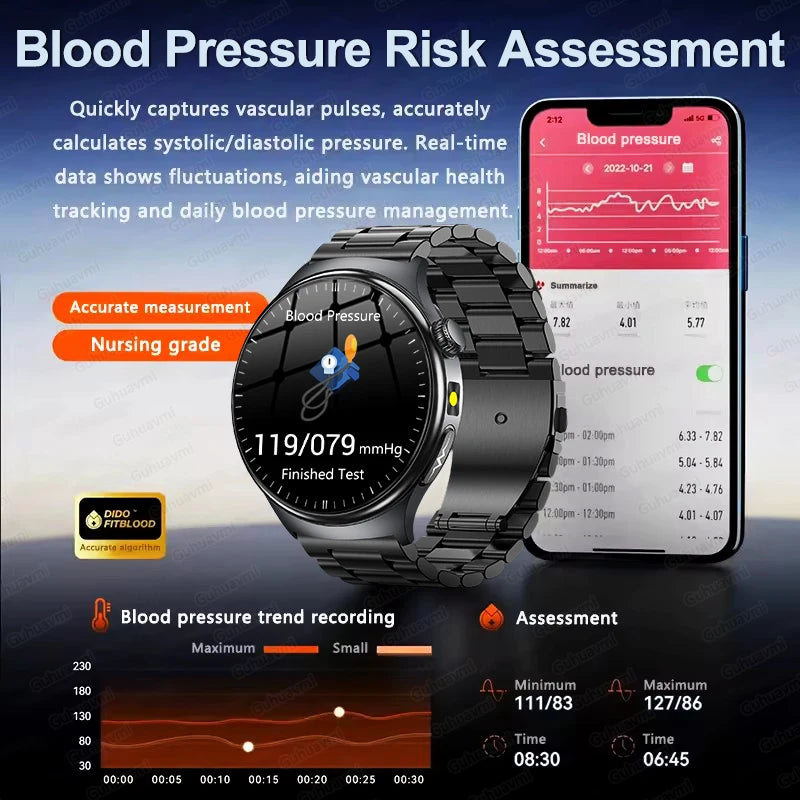 New Upgraded Health Monitoring Uric Acid Blood Pressure Blood Oxygen Heart Health Check Smart Watch ECG smart watches Man 2025