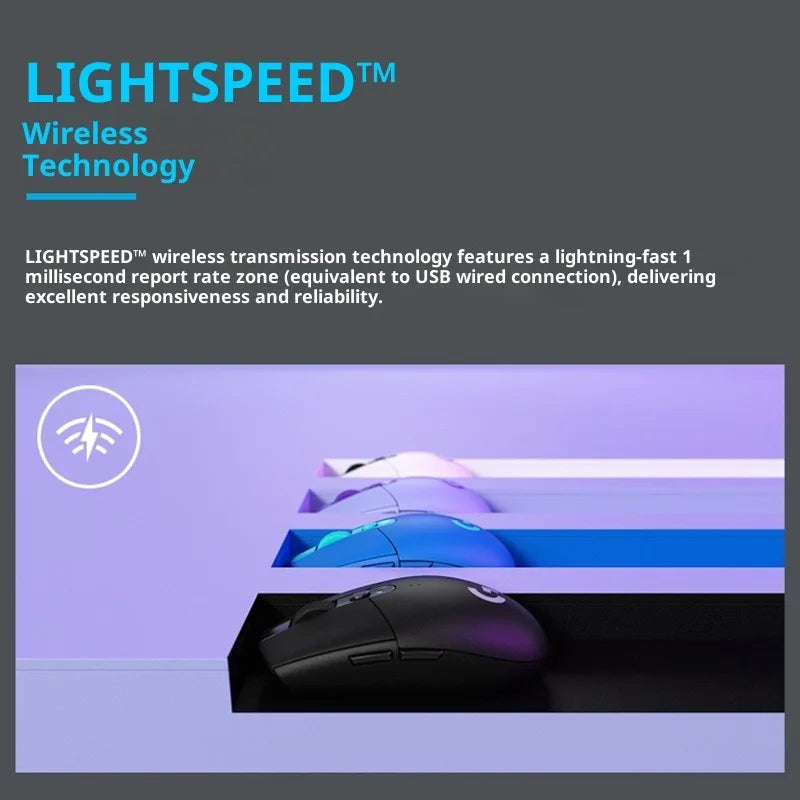 Logitech G G304 Wireless Mouse