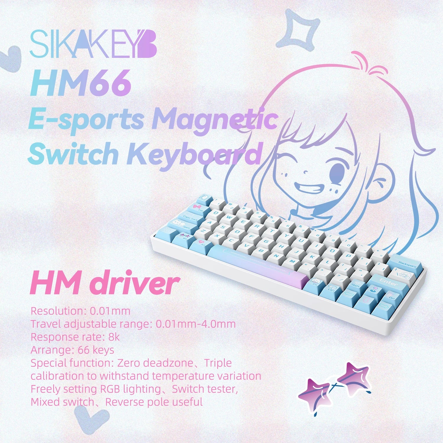 Sikakeyb Castle HM66 66Keys 60% Compatible With GH60 Wired Type-C