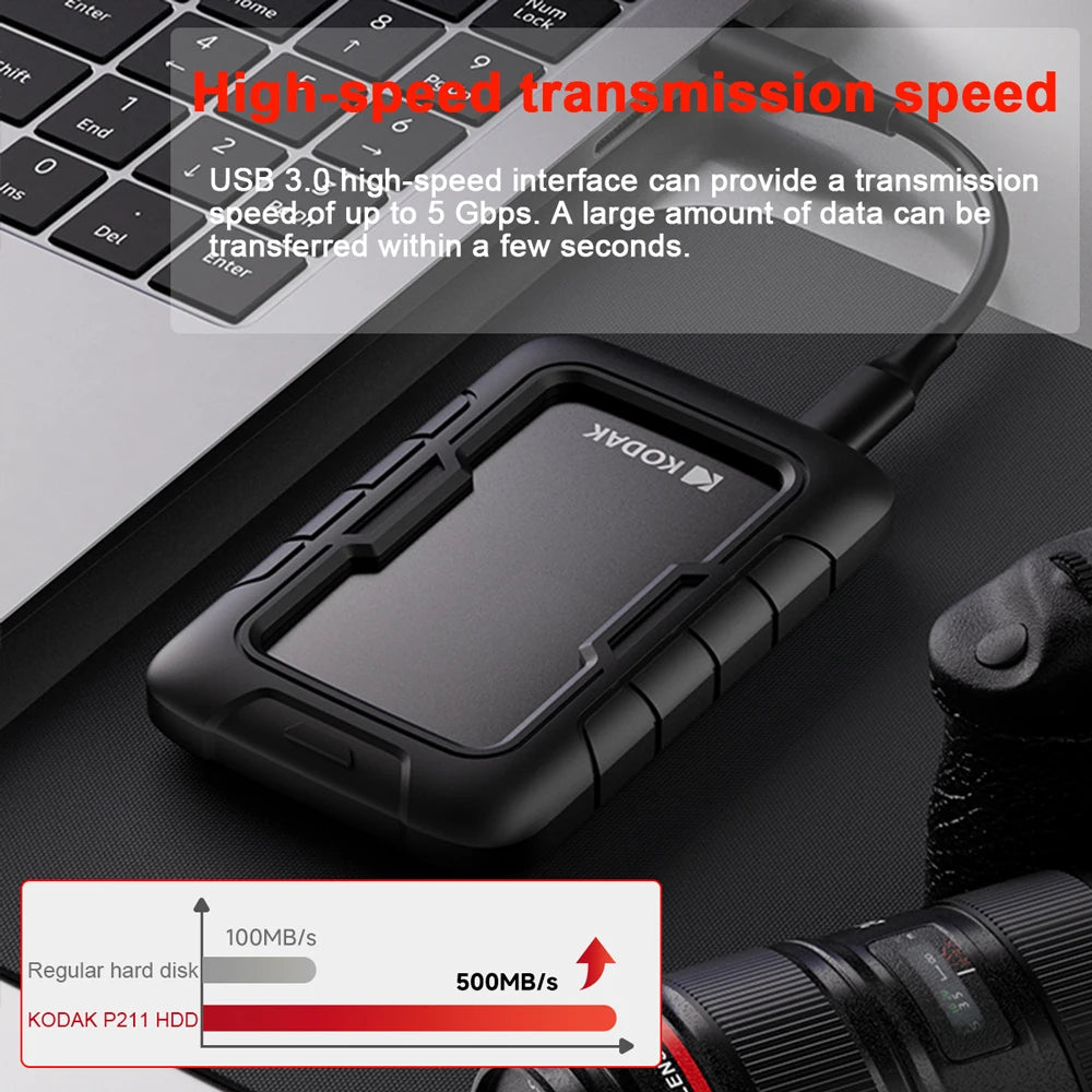 Kodak Portable External Hard Drive P110 - 500GB/1TB/2TB USB 3.0 PHDD External Hard Disk Perfect for PS4/PS5 Xbox Mac PC