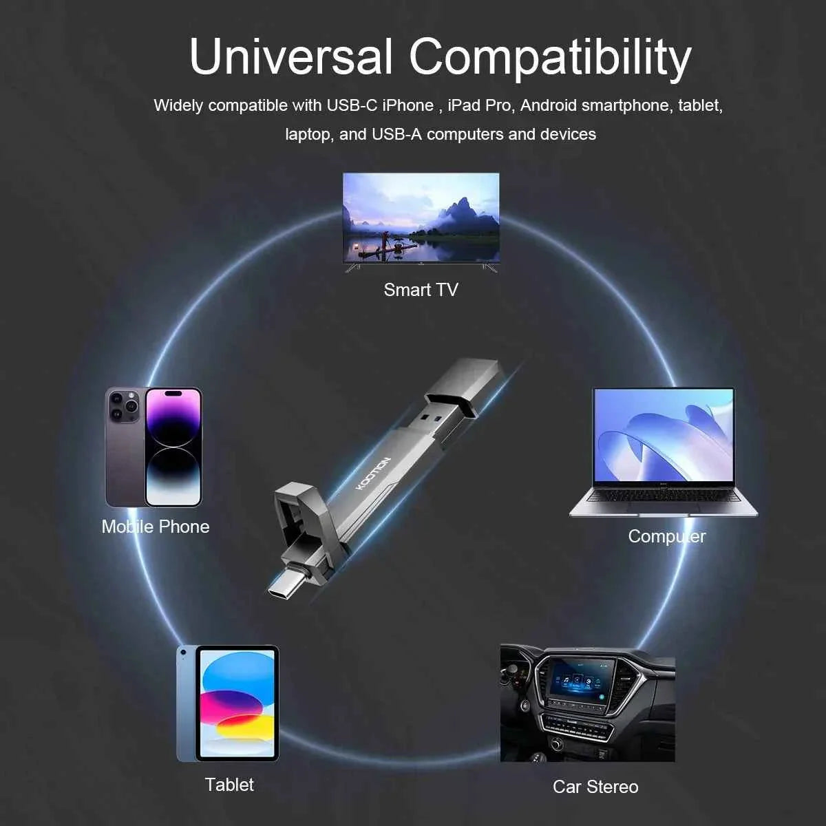 KOOTION U52 Type C USB 3.2 External Solid State Flash Drive 1TB 512GB 256GB