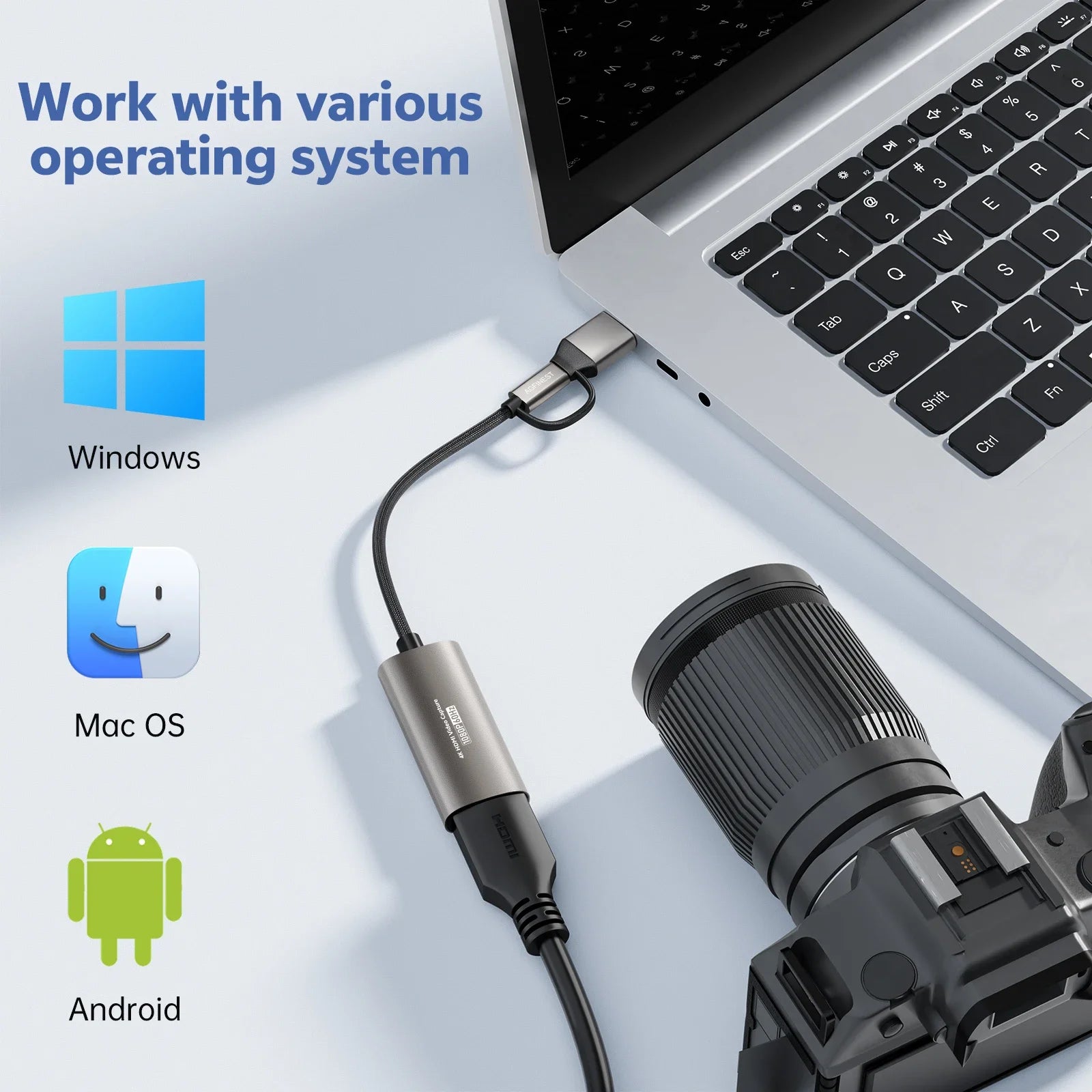 1080P Capture Card 4K Input HDMI to USB-A/USB-C USB3.0