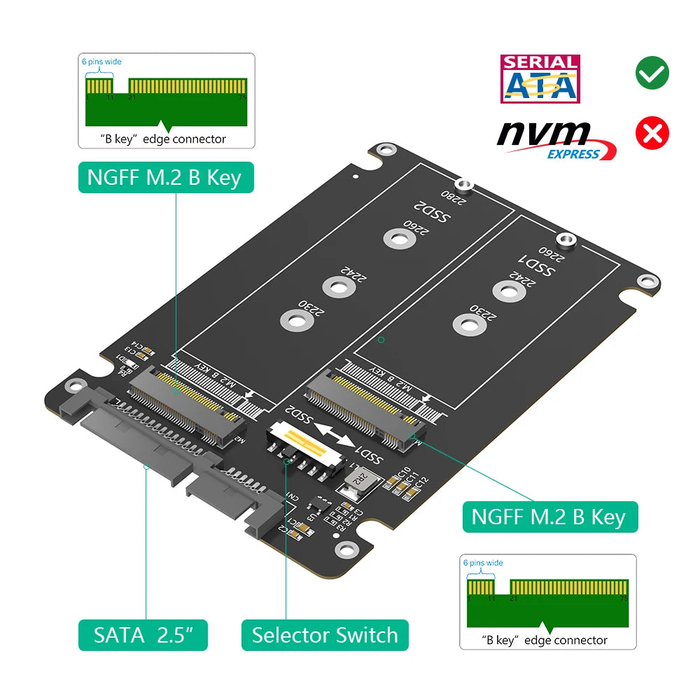 Dual  M.2 B Key/B&M Key SSD to 2.5" SATA III  With Plastic Enclosure