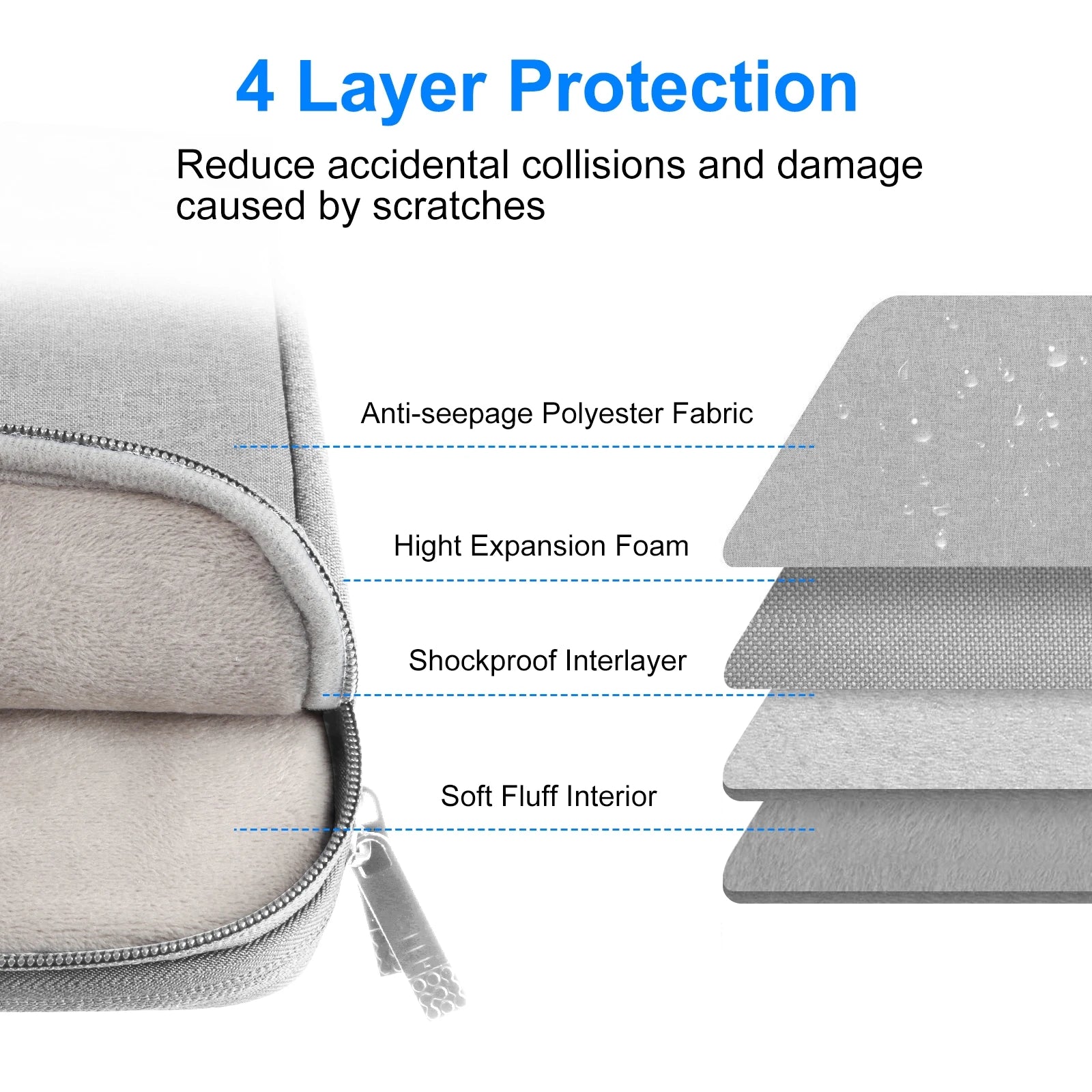 HAWEEL 13.0 inch -16.0 inch Briefcase Crossbody Laptop Bag Computer Handbag For Macbook/Lenovo Thinkpad/ASUS/HP&Other Laptop Bag