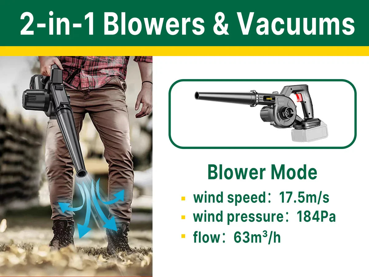 2-in-1 Cordless Air Blower & Vacuum – Leaf, Dust & Pet Hair Cleaner Compatible with Makita 18V Battery