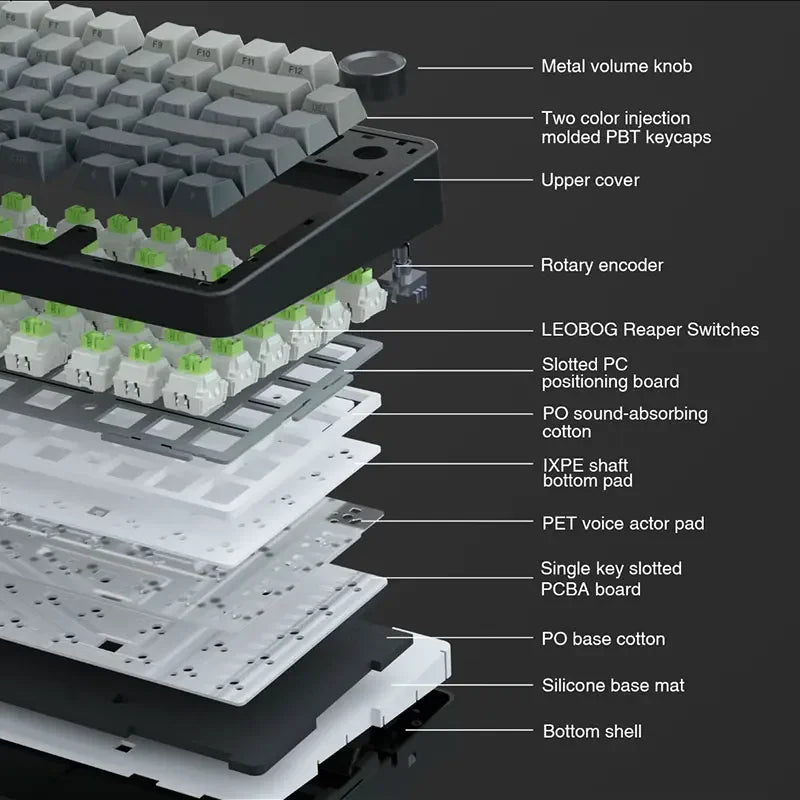 AULA F75 2.4G Wireless/Bluetooth/Wired Gaming Mechanical Keyboard RGB Customized 75% Layout OEM Profile Gasket PC Game Keyboard