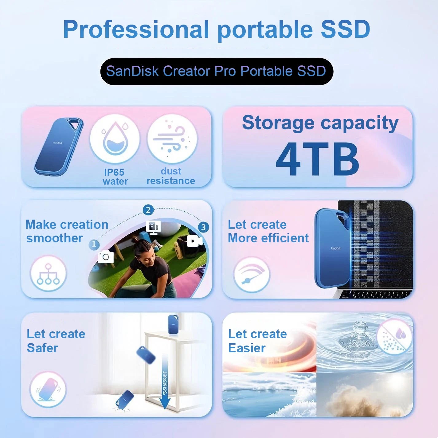 Original E81C PSSD Creator Pro Portable SSD USB 3.2 Gen 2x2 Read up to 2000MB/s