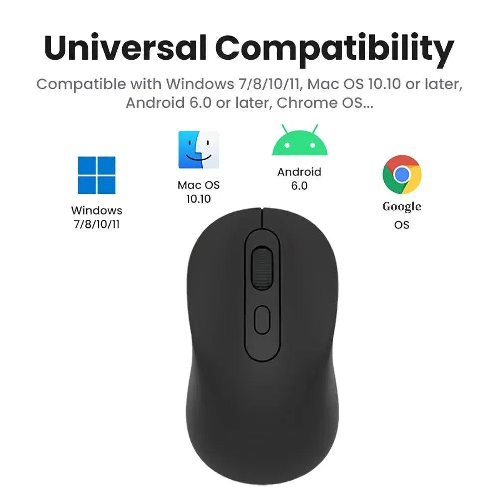 Bluetooth 5.2 Mouse 2.4G Wireless Mouse Rechargeable Dual Mode Gaming Mouse Silent Mouse 1600 DPI Mice For PC Laptop MacBook Pro