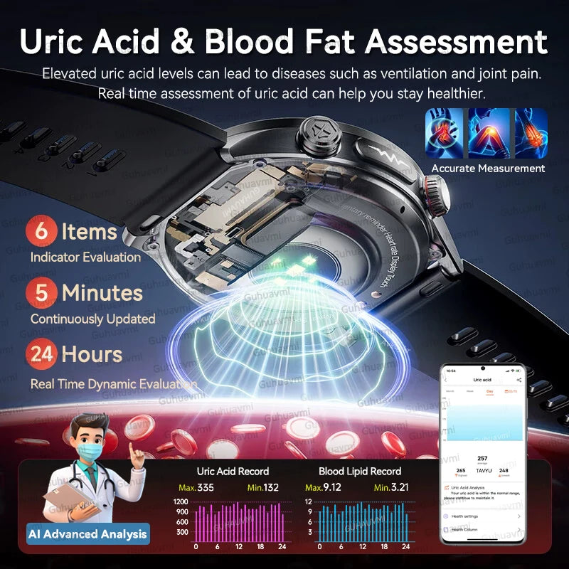 2026New Blood Pressure Air Pump Airbag Accurate Measure Smart Watch Men Micro Physical Examination Health ECG Smartwatch NFC BOX