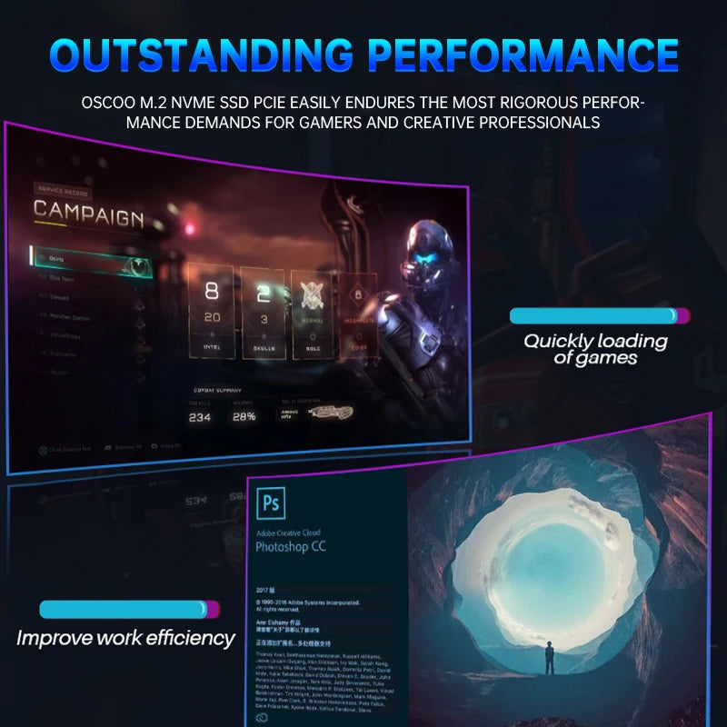 OSCOO 5400MB/s M.2 SSD NVMe M.2 2242 2TB 1TB Internal Solid State Hard Disk M2 PCIe 4.0x4 SSD Drive for PS5 Laptop PC