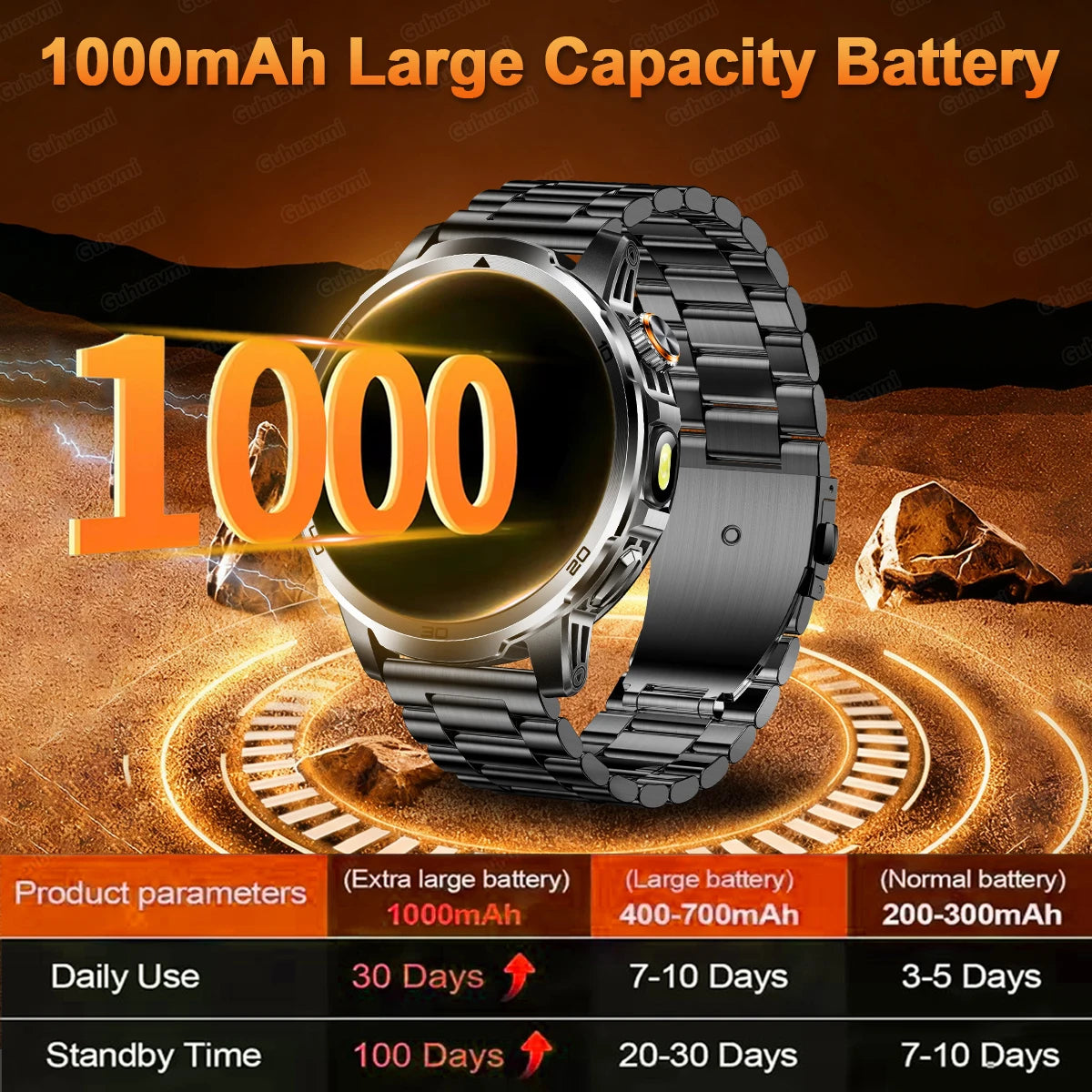 New Outdoor 1000mAh Large Battery Smart Watches Man Military 5ATM Waterproof Heart Rate Bluetooth Call Sports Smartwatch 2026