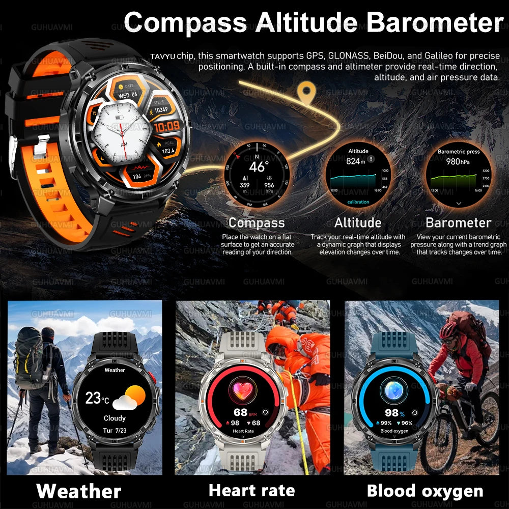 2026 New T-REX3 1100mAh Battery SmartWatch 10ATM Waterproof GPS Bluetooth call 1.7" AMOLED HD Sports Flashlight Smart Watch Men