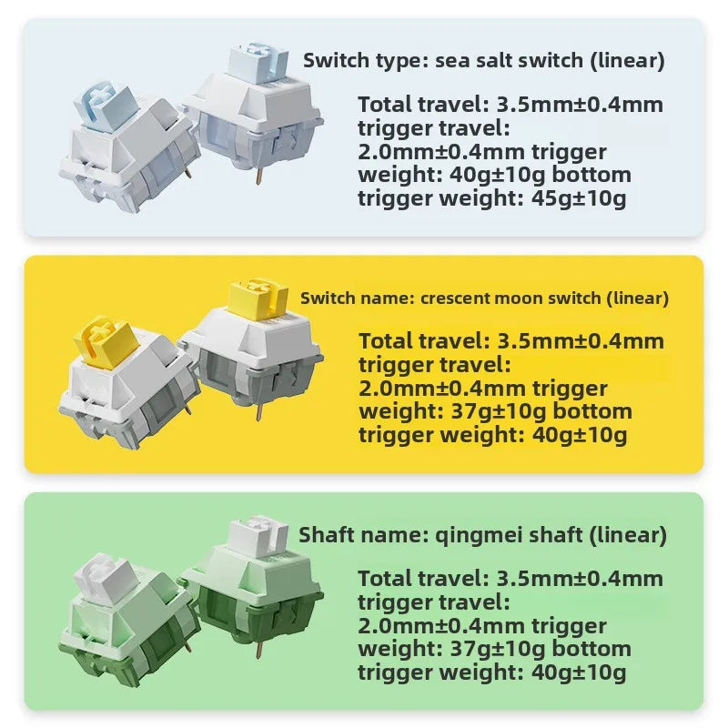 Heijue AK820pro Wireless Tri-Mode Mechanical Keyboard Customizable 75%