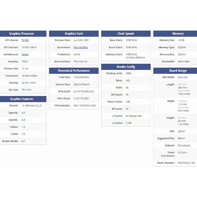 JIESHUO CMP 50HX 10GB Used Graphics Card 5Gddr6 for Server Case Computer GPU Nvidia High Quality Cmp