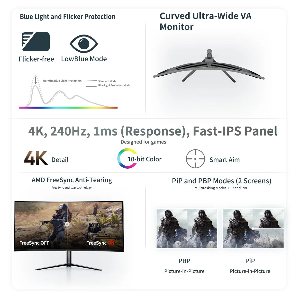 CHONSUN CS385s 34" UWQHD 240Hz Curved Gaming Monitor | HVA Panel, 3000:1 High Contrast, Dual HDMI 2.1, HDR400