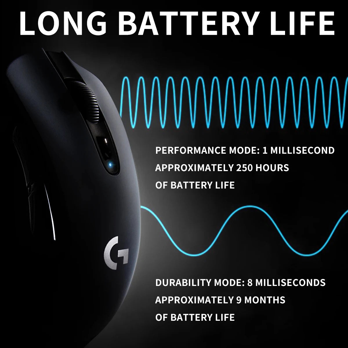 Logitech G304 Wireless Gaming Mouse HERO Sensor 12000 DPI 6 Programmable Buttons Long Battery Life for PC Laptop Gamers