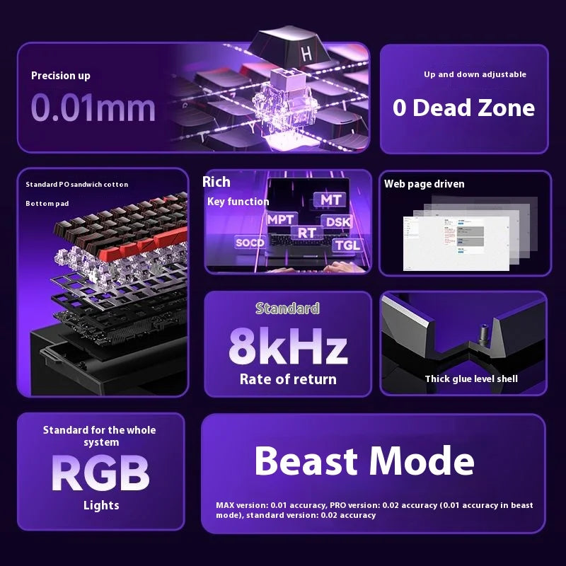 AULA WIN60 WIN68 HE MAX mechanical keyboard magnetic switch 8k polling rate RGB 0dead zone e-sports customizable gaming keyboard