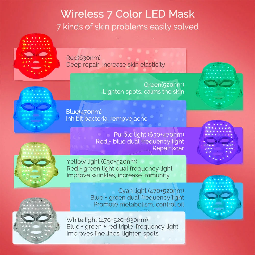 Wireless 7-Color LED Face Beauty Mask
