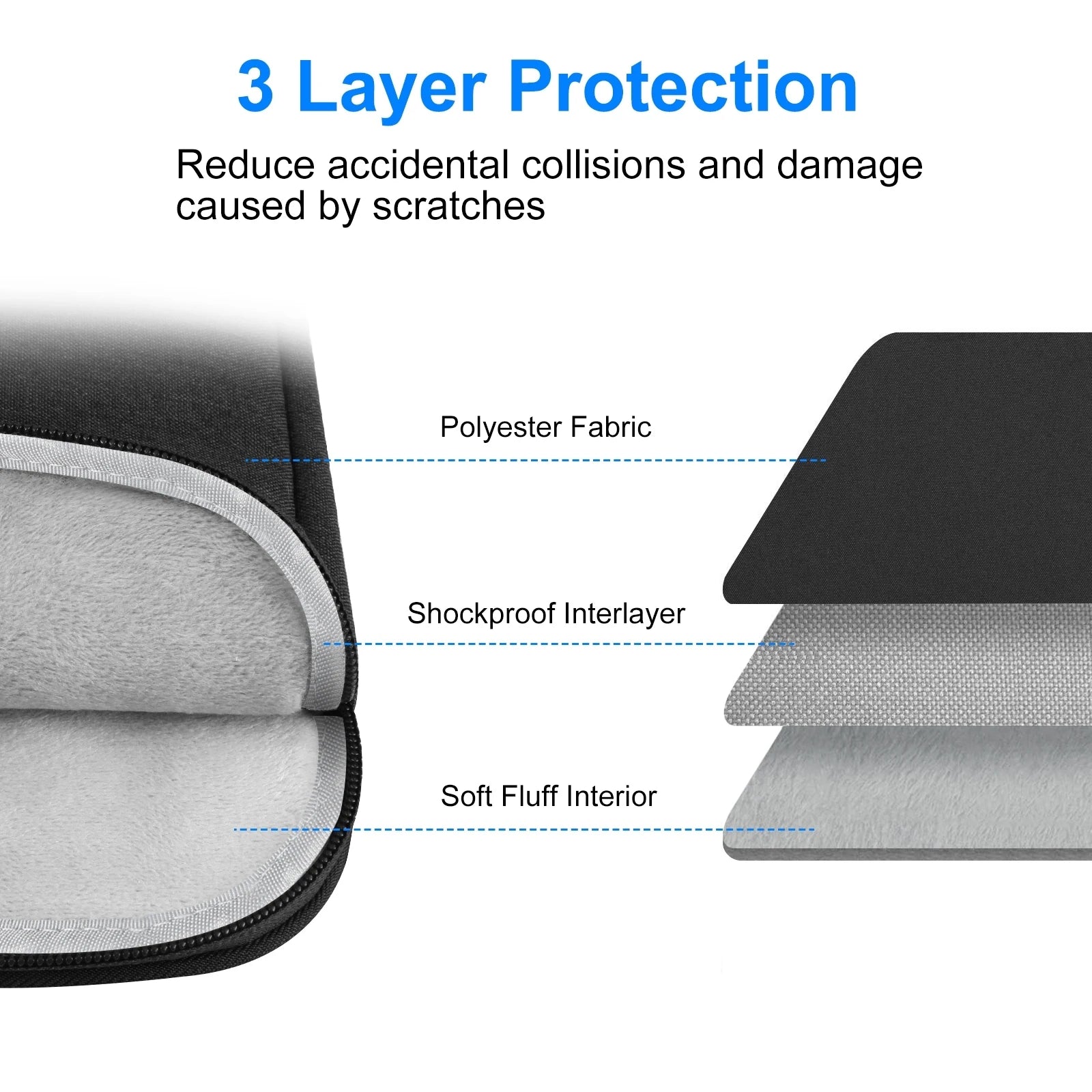 HAWEEL 16 15 13 inch Laptop Sleeve Case Zipper Briefcase Bag for 15-16.7 14-15 12.5-13.5 inch Laptop Bag