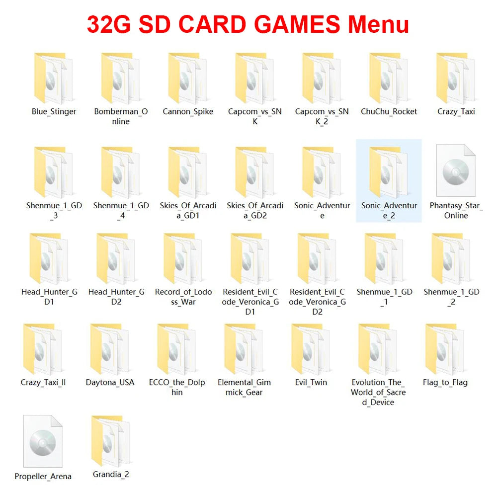 Dreamshell SD card game with 38pcs games for Sega Dreamcast DC console SD card reader adapter