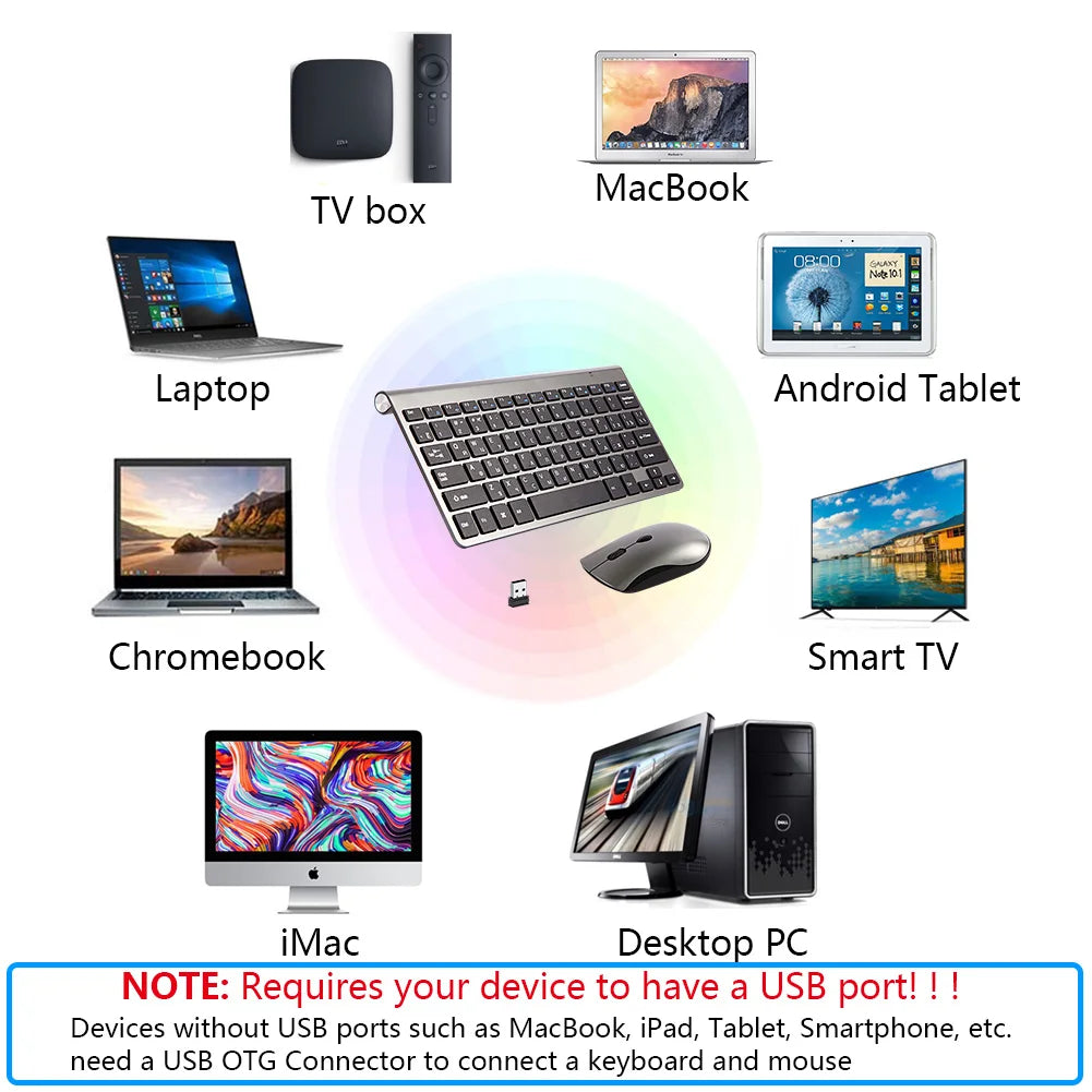 Mini Wireless Keyboard and Mouse 2.4G Protable Silent Mice