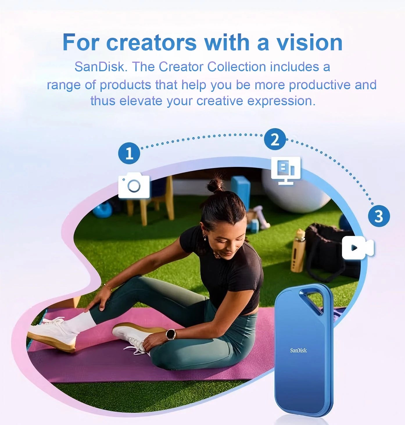 Original E81C PSSD Creator Pro Portable SSD USB 3.2 Gen 2x2 Read up to 2000MB/s