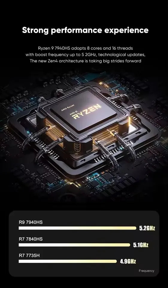 Topton N17 NAS Firewall Motherboard AMD Ryzen 9 8945HS R9 7940HS 2xNVMe 4xSATA3.0 PCIEx8 2xDDR5 2x2.5G LAN Gaming ITX Mainboard