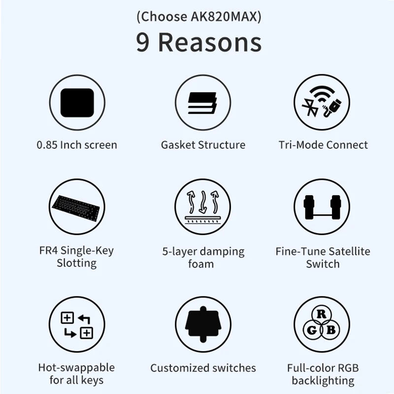 Ajazz AK820 MAX 75% Mechanical Keyboard, Magnetic Keyboard with Screen and Knobs, RGB Bluetooth/Wired/ Wireless Gaming Keyboards