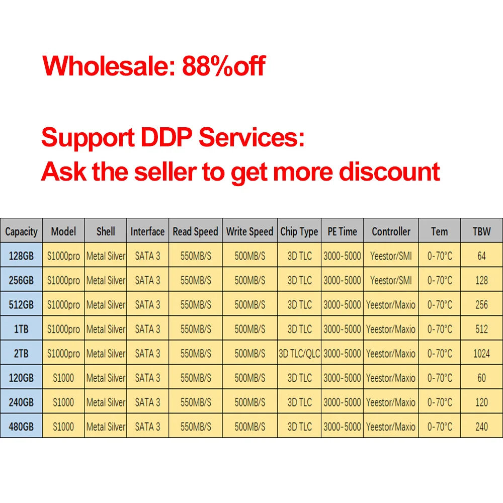 OV Internal Sata 3 HD SSD Steam Deck 128GB 256GB 512GB 1TB Hard Drive Cheap SSD Disk Notebook PC Laptop DIY Computers Wholesale