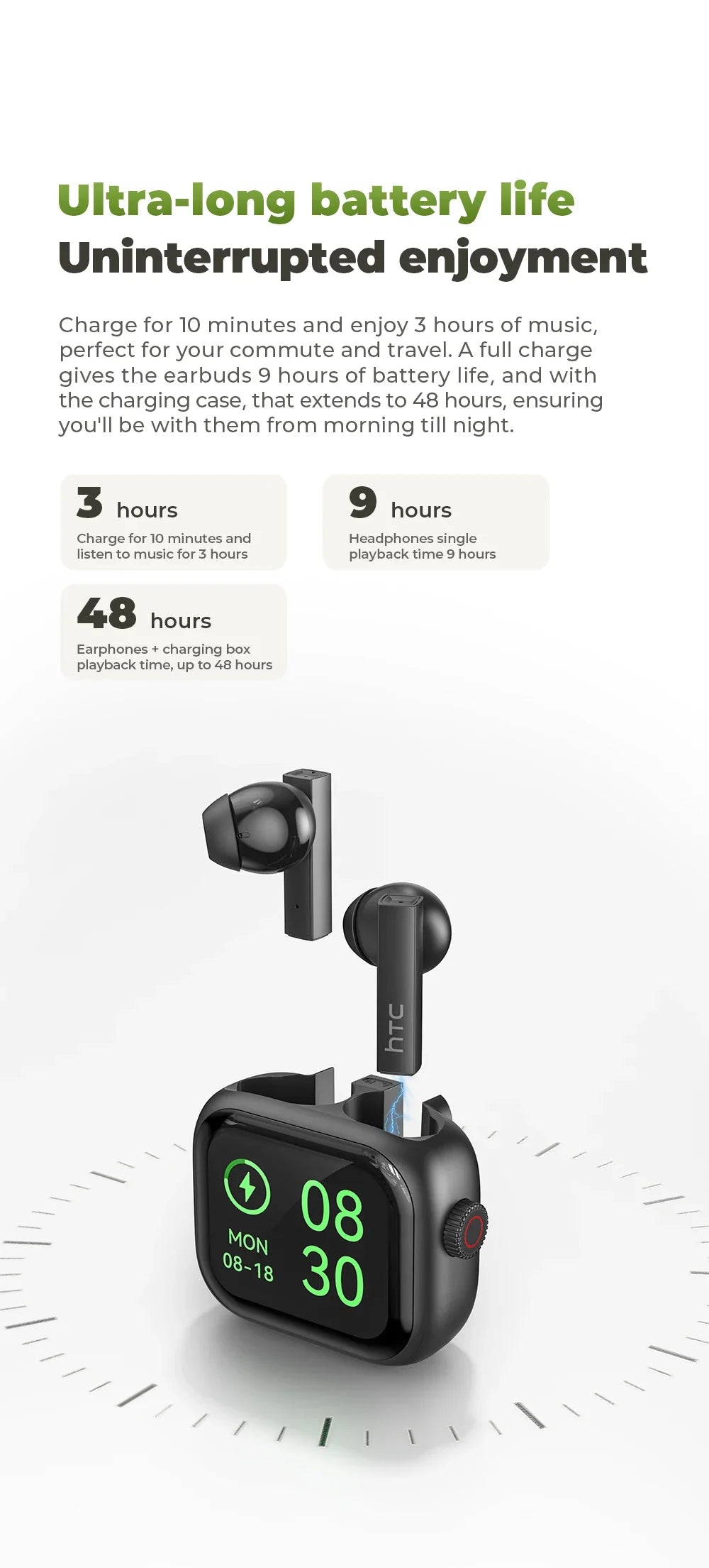 HTC NE40 Pro TranslateBuds™ – AI-Powered Ultra HD Earphones
