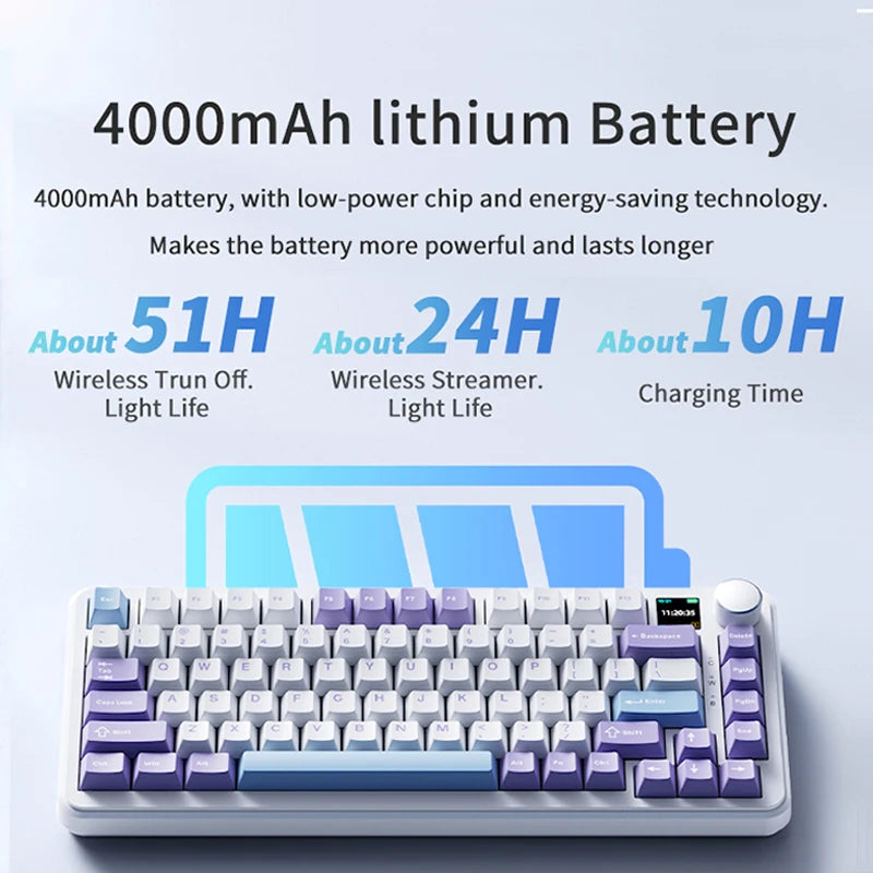 Ajazz AK820 MAX 75% Mechanical Keyboard, Magnetic Keyboard with Screen and Knobs, RGB Bluetooth/Wired/ Wireless Gaming Keyboards