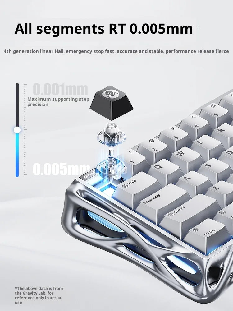 GravaStar V60Pro E-sports Keyboard Magnetic Switch Aluminium Alloy RT0.005 8K Gasket Gaming Keyboard Low Delay Custom Accessory