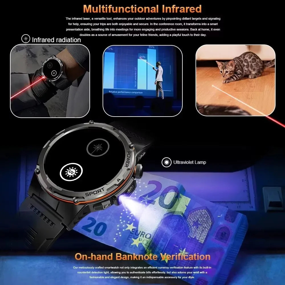 2025 NEW Top Popular Outdoors GPS tracker Sports Smart Watch Men 500mAh NFC HD Call IP68 depth waterproof Smart Watch T-REX3 Men