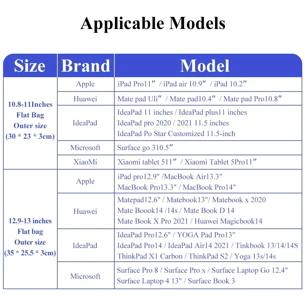 Laptop Bag for 11-13 Inch Protective Tablet Sleeve Case Padded Carrying Case Fit for iPad Macbook Xiaomi ASUS HUAWEI Lenovo