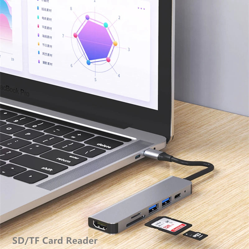 USB C Hub to 4K HDMI-Compatible SD TF Card Reader USB 3.0