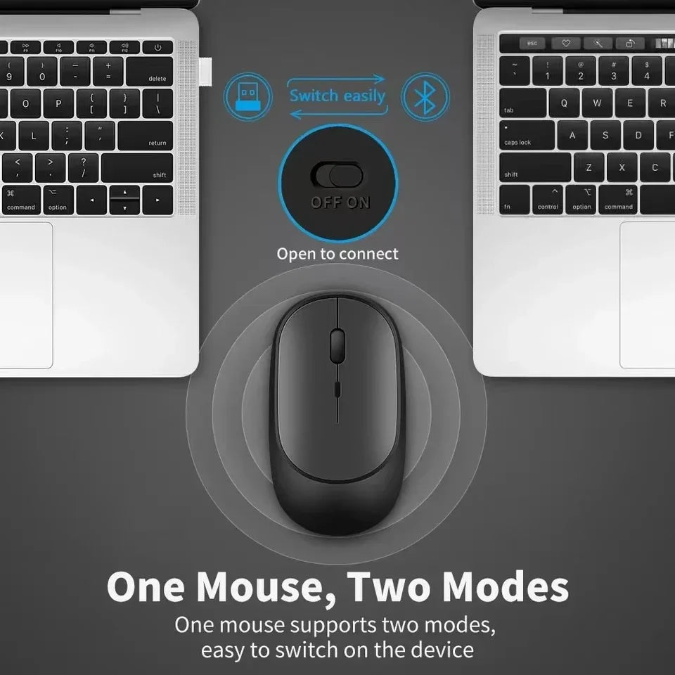 Wireless Mouse Rechargeable Mouse Dual Modes Bluetooth-compatible 2.4G USB Mice For Computer Laptop Tablet Macbook Mause